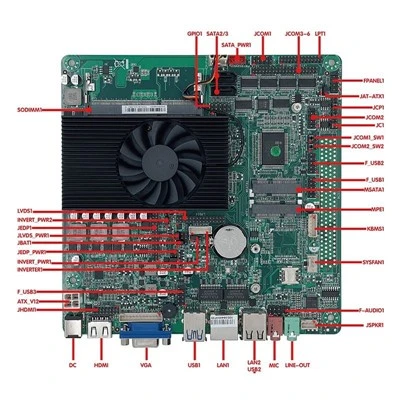 Matala teho U - -sarjan prosessori Intel 3-5 sukupolven prosessorin emolevyt